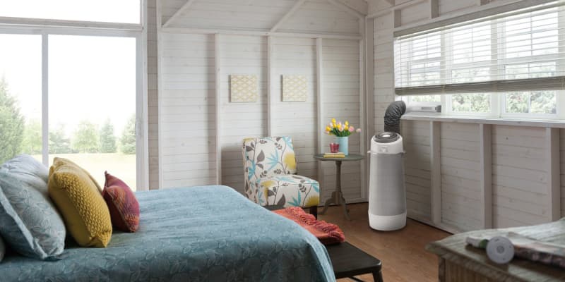 Ac units for small hotsell rooms